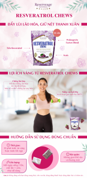 Resveratrol Chews 30 viên - Viên Kẹo Nhai Đẩy Lùi Lão Hóa
