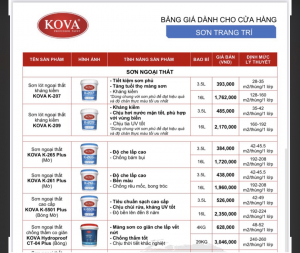 Sơn nội thất cao cấp KOVA K-5500 chính hãng giá rẻ 16 lít, 3.5 lít