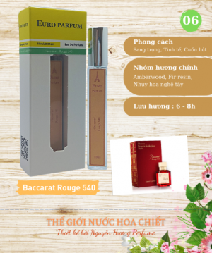 Nước hoa chiết 10ml Baccarat Rouge 540 (Gold)