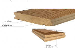 sàn gỗ căm xe Lào 5x1.5x45 cm