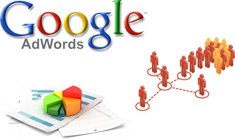 Tại sao nên chọn Google adwords?