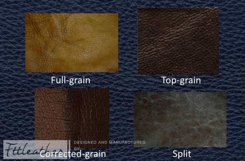 Corrected leather. Кожа Full Grain. Grain на коже. Top Grain кожа. Телячья кожа Full-Grain.