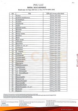 Trầm Hương 2 tấc 300 cây